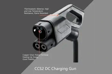 Charging Method of Electric Vehicle Charging Station