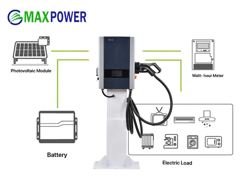 wallbox electric charger