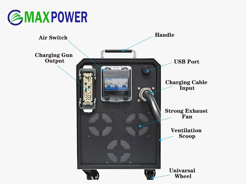 ev portable charging station