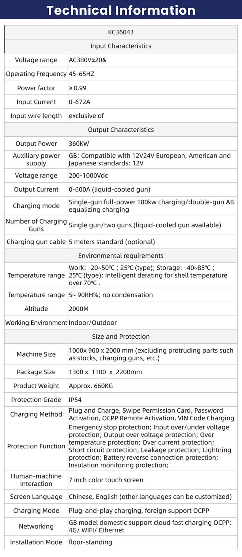 Specification_of_KC360W_Charging_Station.jpg
